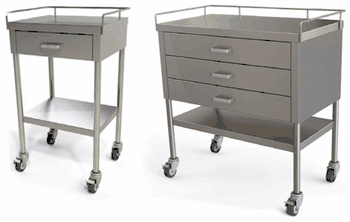 MAC Medical Prep Stands Utility Tables