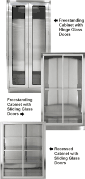 MAC Medical Supply Storage Cabinets