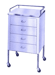 Medical Instrument & Work Tables