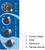 Tuttnauer 2340M Manual Autoclave  