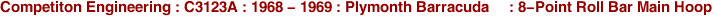 Competiton Engineering : C3123A : 1968 - 1969 : Plymonth Barracuda     : 8-Point Roll Bar Main Hoop