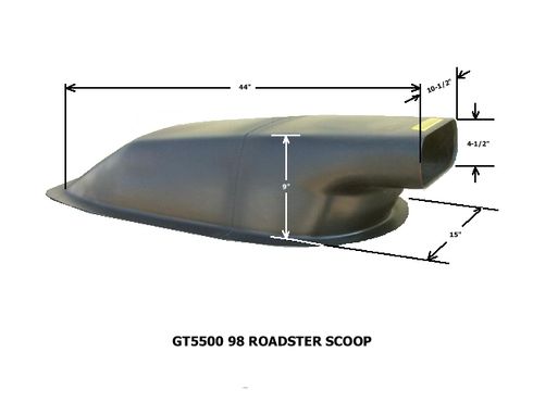 Click to enlarge