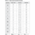 Bulwark CLC8NV Men's Excel FR ComforTouch Premium Insulated Coverall CAT-3