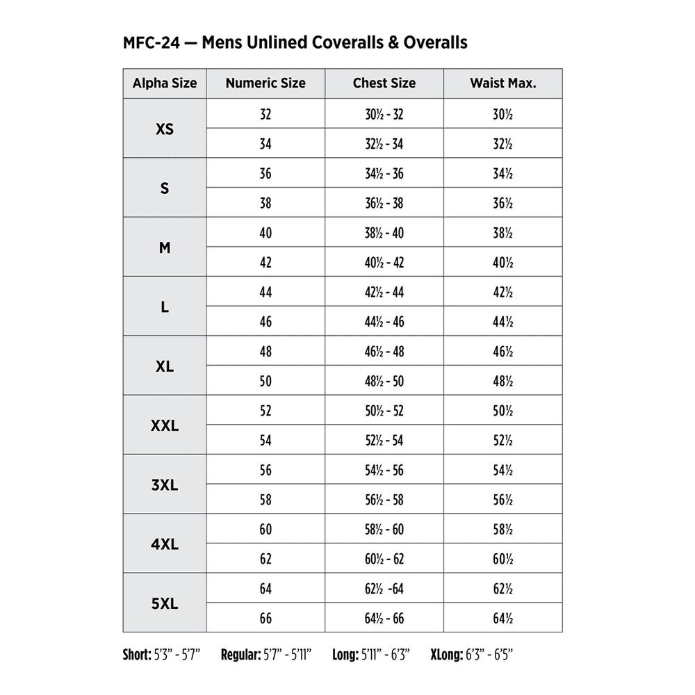 CC18RD Red Zip-Front 100% Cotton Coverall by RedKap