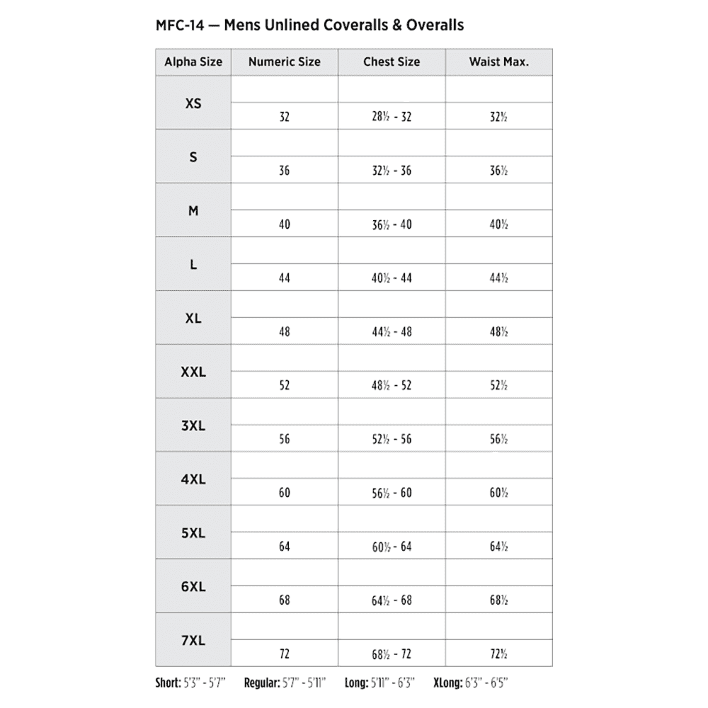 Bulwark CED2NV Men's Midweight Navy Excel FR Deluxe Coverall CAT-2
