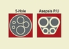 Kinetic Handpiece Light Source Tubing, 5-Hole Vari-Lux, Asepsis Polyurethane