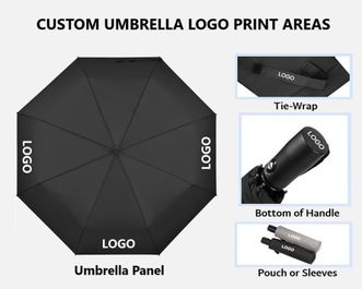 21" Custom Umbrella w Solid-Color Logo: 3-Fold, Fully-Automatic, Windproof