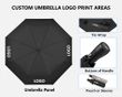 21" Custom Umbrella w Solid-Color Logo: 3-Fold, Fully-Automatic, Windproof