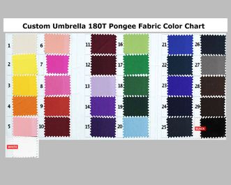 Custom Umbrella w Solid-Color Logo: 3-Fold, Fully-Automatic, Windproof