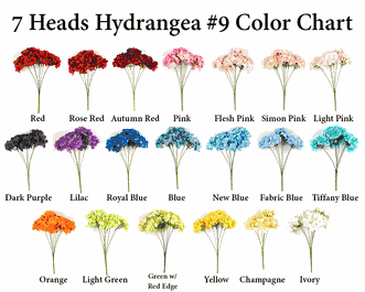 7 Heads Artificial Hydrangeas Flower Bouquet