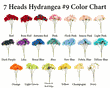 7 Heads Artificial Hydrangeas Flower Bouquet
