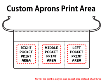 Custom Waist Aprons - Big Accessories APR50 Three-Pocket 10"