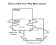 Custom Four-Way Waist Apron - Dickies Chef 16.5" (Full Color)