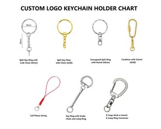 Custom Logo Keychains, Personalized Key Chains