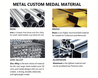 Custom Medals