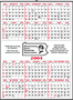 Full Year