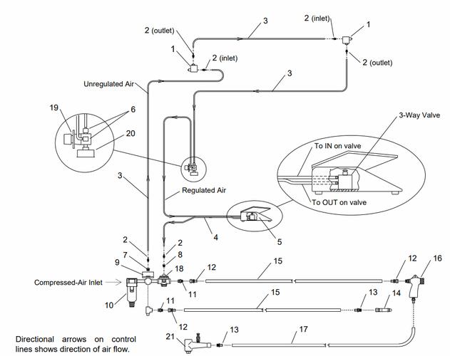 Cabinet Plumbing Assembly