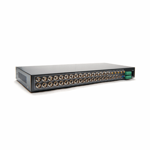 2-Channel Picture-in-Picture Video Mixer - PIP Generator With 13 Display Modes