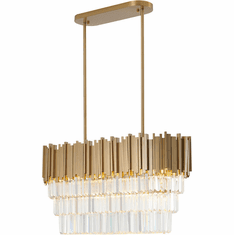 Bethel International MU112C36G Gold Island Lighting