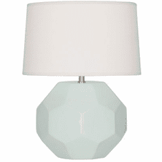 Robert Abbey CL02 Franklin Celadon Glazed Ceramic 9" Table Lamp