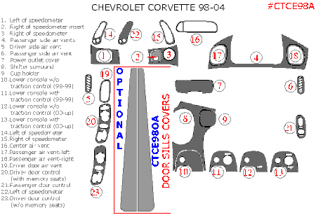 1998-2004 Chevrolet Corvette C5 Full Dash & Interior Trim Kit, 23 Pcs