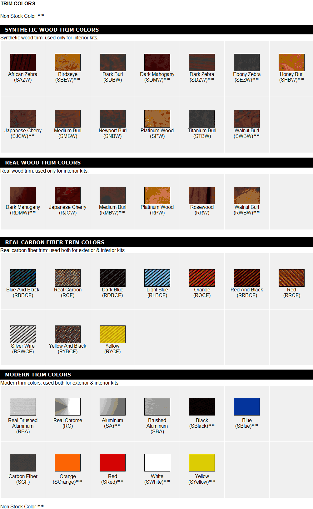 20052009 Buick Terraza / Pontiac Montana SV6 / Saturn Relay / Chevrolet Uplander, Optional