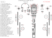 2006 2007 Chevrolet HHR Full Dash Trim Kit, 56 Pcs