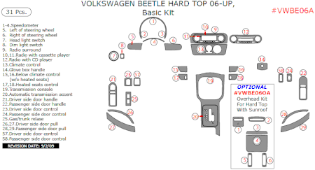 2006-2010 VW Beetle Hardtop Basic Dash Trim Kit, 31 Pcs