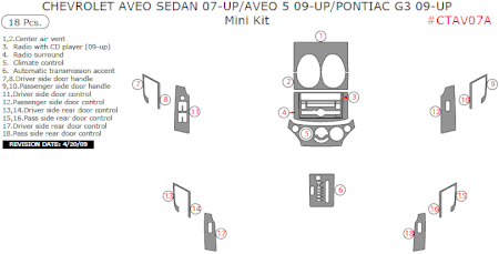 2007-2010 Chevrolet Aveo Sedan / 09-10 Pontiac G3 & Aveo 5 Mini Dash Trim Kit, 18 Pcs
