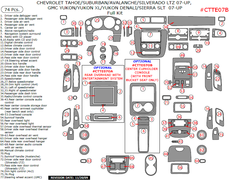 2007-2010 GMC Yukon Denali Chevrolet Avalanche Full Dash & Interior ...