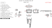 2008-2010 Audi TT Coupe Main Dash Trim Kit, 19 Pcs