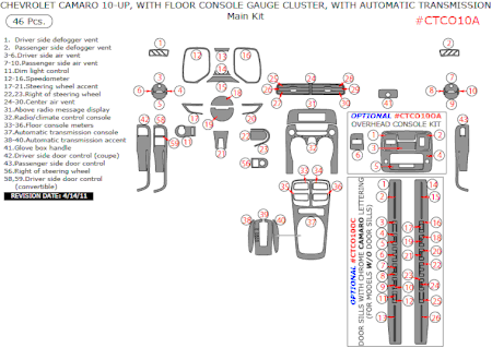 2010 2011 Chevrolet Camaro Main Dash Trim Kit, Automatic, w/  Gauge Cluster, 46 Pcs
