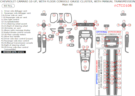 2010 2011 Chevrolet Camaro Main Dash Trim Kit w/ Floor Console Gauge Cluster, w/ Manual Trans, 44 Pcs.