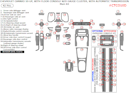 2010 2011 Chevrolet Camaro Main Dash Trim Kit w/ Floor Console w/o Gauge Cluster, w/ Auto Trans, 42 Pcs 