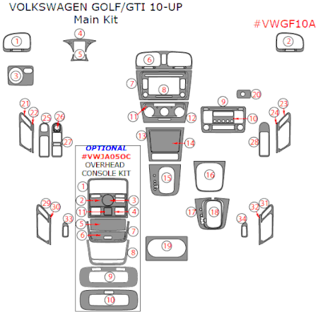 2010 VW Golf / Gti Main Dash Trim Kit, 34 Pcs