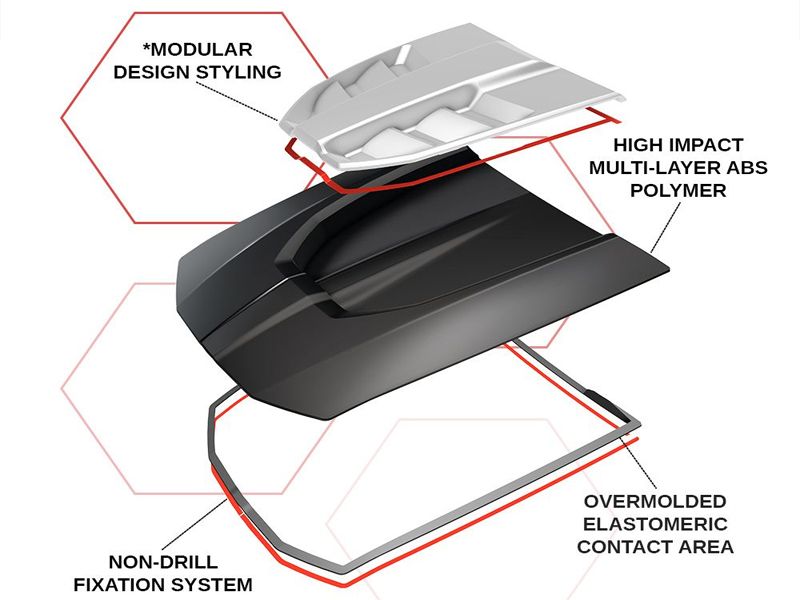 20212023 F150 HOOD SCOOP FO31A01