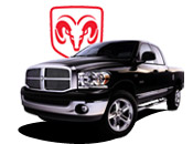 Dodge Fender Flares Dodge Fender Flares