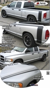 Ram Graphics Kits