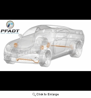 2010-2014 Camaro Sport Suspension Package Pfadt Racing