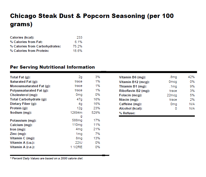 Bulk Chicago Steakhouse Seasoning by Firehouse Flavors