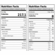 Custom Recipe: OP's Mesquite BBQ Rub, 5-Pound Bulk Bag