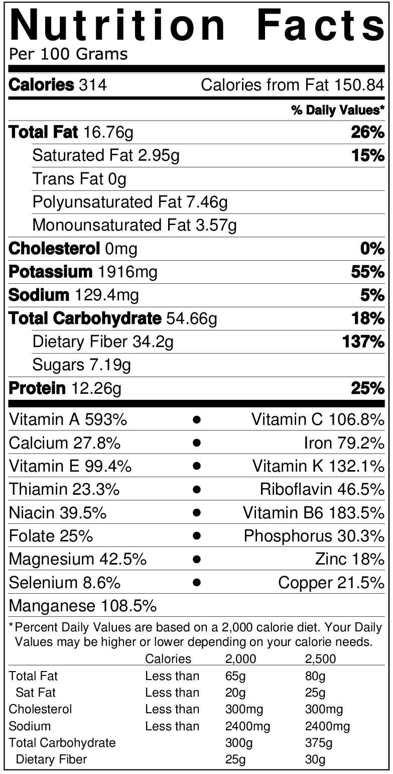 Spice Jar of Pure Ghost Pepper Powder (Ground Bhut Jolokia Chili) at