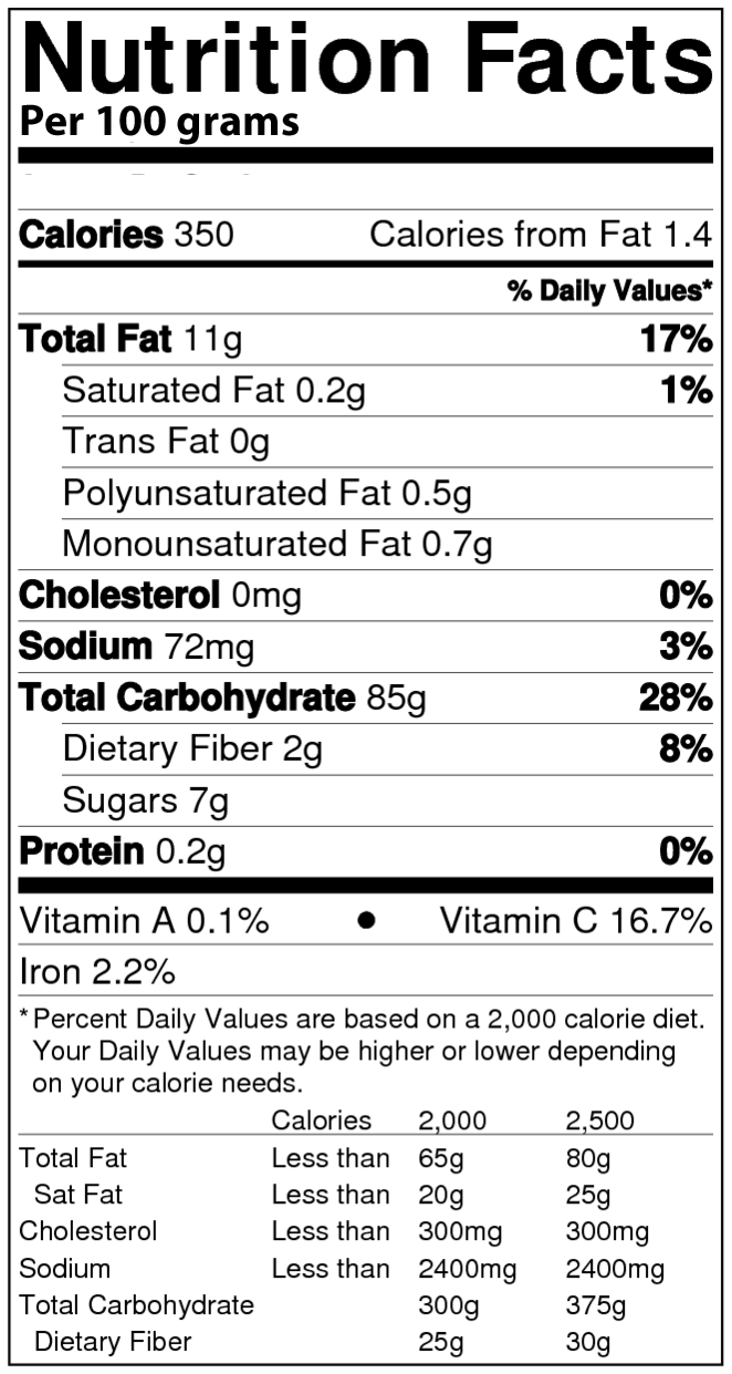 Bulk Dehydrated Lemon Juice by Firehouse Flavors