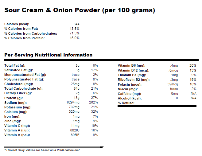 Bulk Sour Cream & Onion Seasoning Powder by Firehouse Flavors