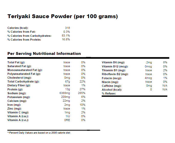 5 Lbs. Dehydrated Teriyaki Sauce Powder by Firehouse Flavors