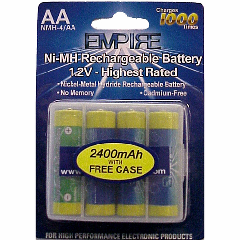 Olympus E20 Video Battery
