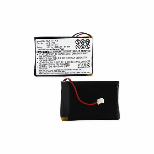 RTI 30-210218-17