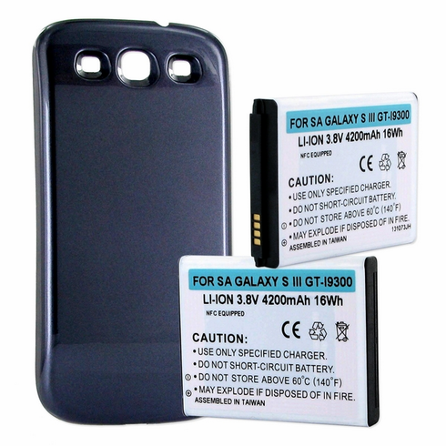 Samsung GT-I9300A Cellular Battery