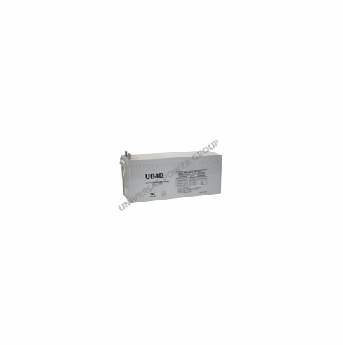 UB-4D GEL battery (replacement)