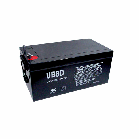 UB-8D AGM battery (replacement)